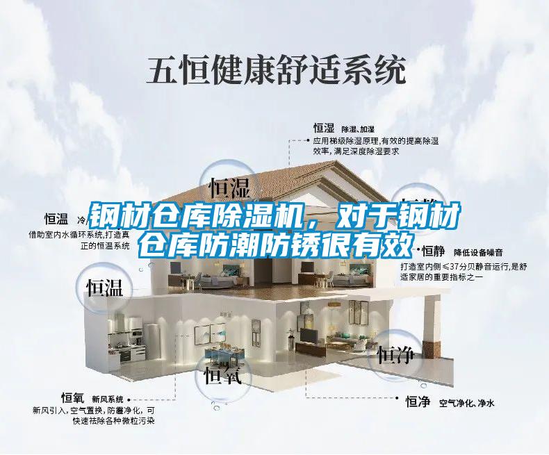 鋼材倉庫除濕機(jī)，對于鋼材倉庫防潮防銹很有效