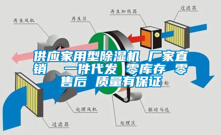 供應(yīng)家用型除濕機(jī) 廠家直銷  一件代發(fā) 零庫(kù)存 零售后 質(zhì)量有保證