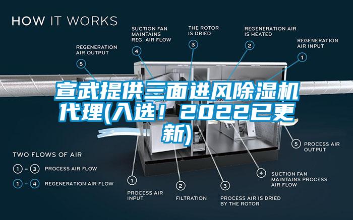 宣武提供三面進風除濕機代理(入選！2022已更新)