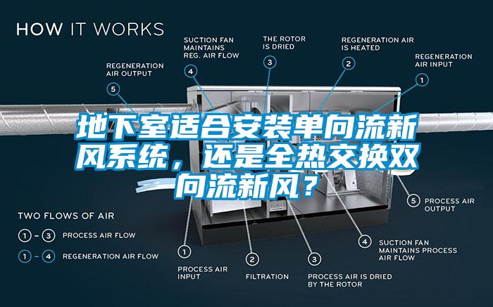 地下室適合安裝單向流新風(fēng)系統(tǒng)，還是全熱交換雙向流新風(fēng)？