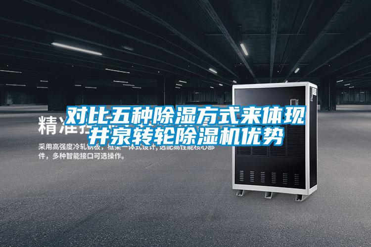 對比五種除濕方式來體現(xiàn)井泉轉輪除濕機優(yōu)勢