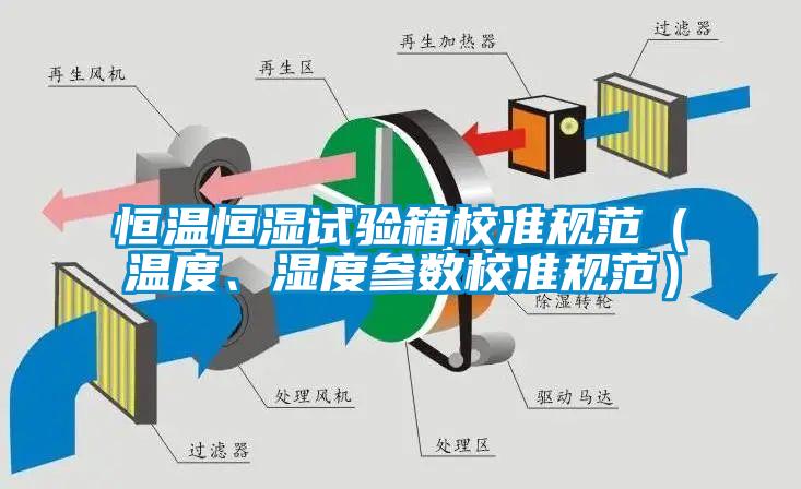恒溫恒濕試驗箱校準(zhǔn)規(guī)范（溫度、濕度參數(shù)校準(zhǔn)規(guī)范）