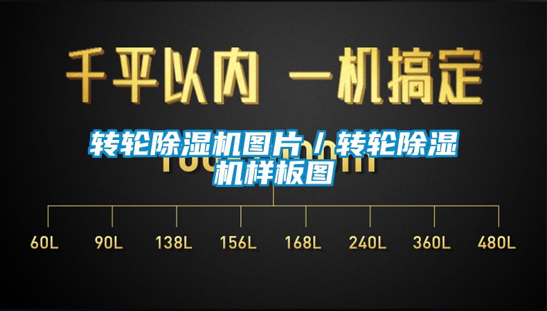 轉輪除濕機圖片／轉輪除濕機樣板圖