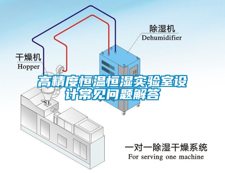 高精度恒溫恒濕實驗室設(shè)計常見問題解答